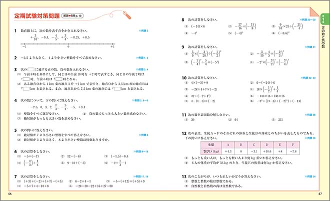 チャート式　中学数学　1年　定期試験対策問題