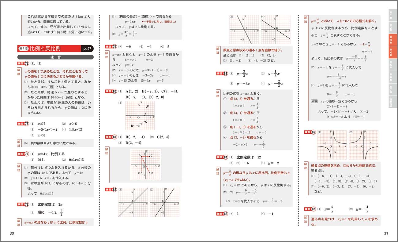 チャート数1＋A　解答-