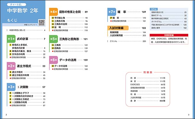 チャート式　中学数学　2年 もくじ