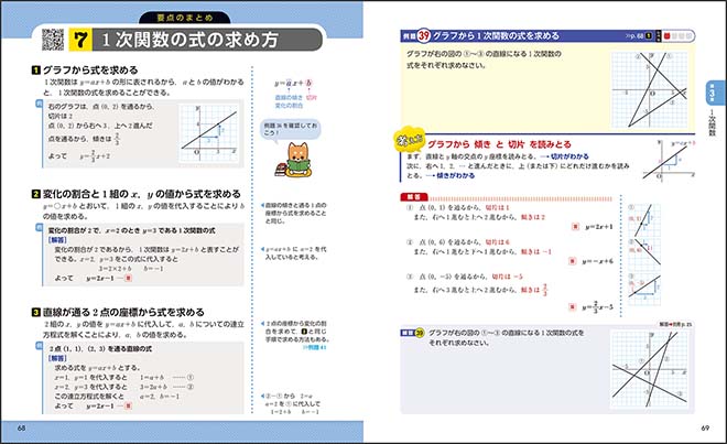 チャート式　中学数学　2年　要点のまとめ，例題