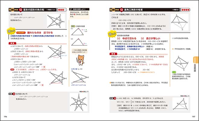 チャート式　中学数学　2年　入試対策編