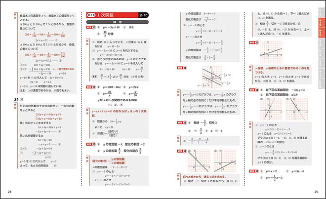 チャート式　中学数学　2年 別冊解答編