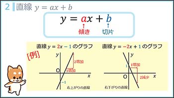 チャート式　中学数学　2年　解説動画