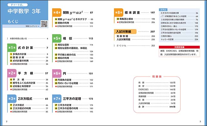 チャート式　中学数学　3年 もくじ