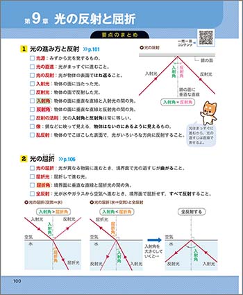 チャート式シリーズ 中学理科 1年 要点のまとめ