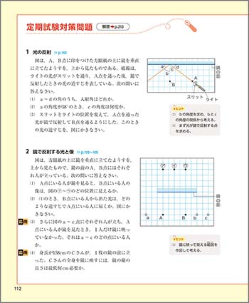 チャート式シリーズ 中学理科 1年 定期試験対策問題