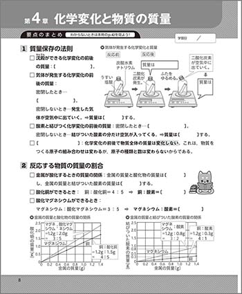 チャート式シリーズ 中学理科 2年 参考書　らくらく活用ノート