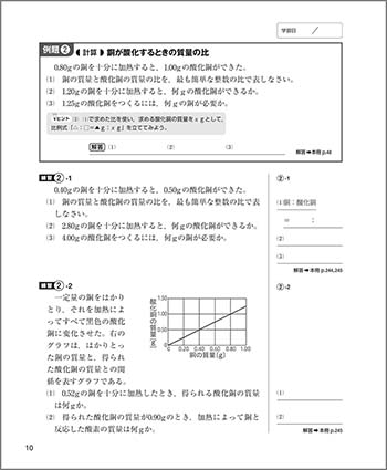 チャート式シリーズ 中学理科 2年 参考書　らくらく活用ノート