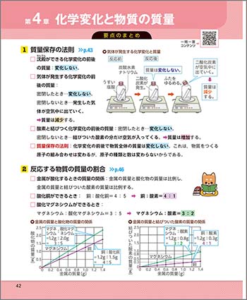 チャート式シリーズ 中学理科 2年 要点のまとめ