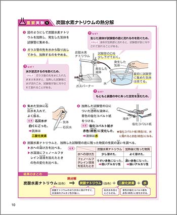 チャート式シリーズ 中学理科 2年 解説3