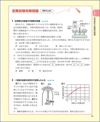 チャート式シリーズ 中学理科 2年 定期試験対策問題