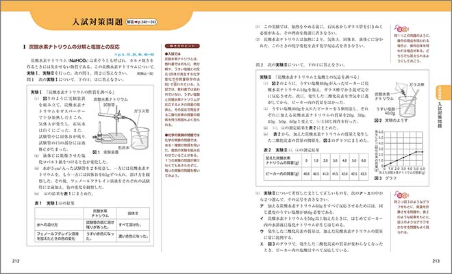 チャート式シリーズ 中学理科 2年 入試対策編