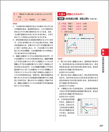 チャート式シリーズ 中学理科 3年 解答編