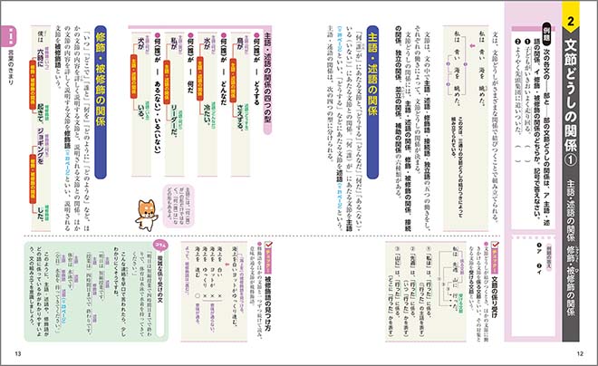 チャート式シリーズ　中学国語　文法・漢字・古典・読解 解説（文法）