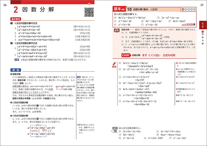 新課程　チャート式　基礎からの数学I 内容1