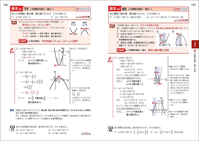 新課程　チャート式　基礎からの数学I 例題ページ