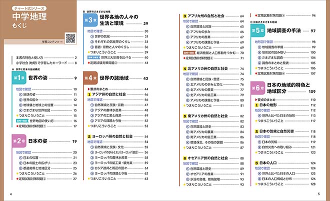 チャート式シリーズ　中学地理 もくじ1