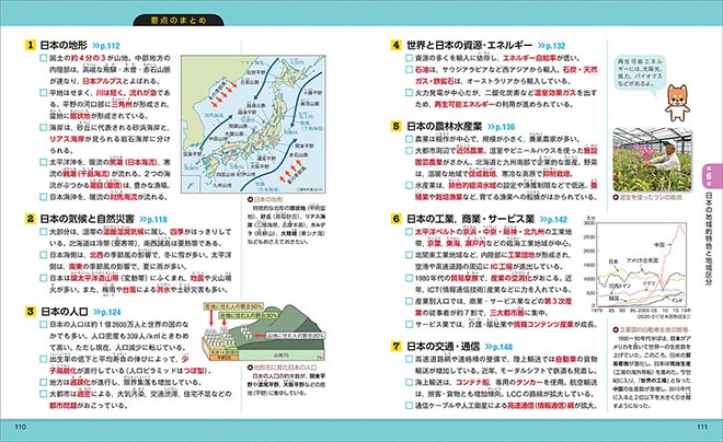 チャート式シリーズ　中学地理 要点のまとめ