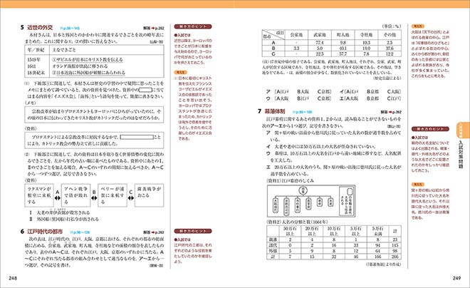 チャート式シリーズ　中学歴史 入試対策