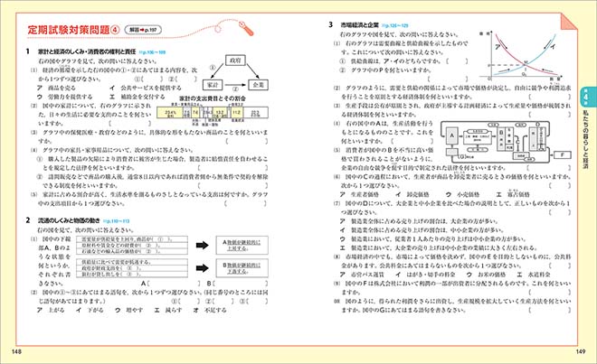 チャート式シリーズ　中学公民 定期試験対策