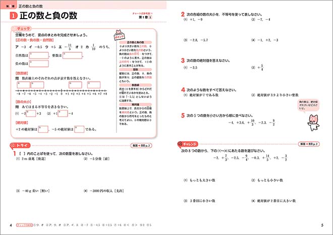 チャート式　中学数学　1年　準拠ドリル　内容1