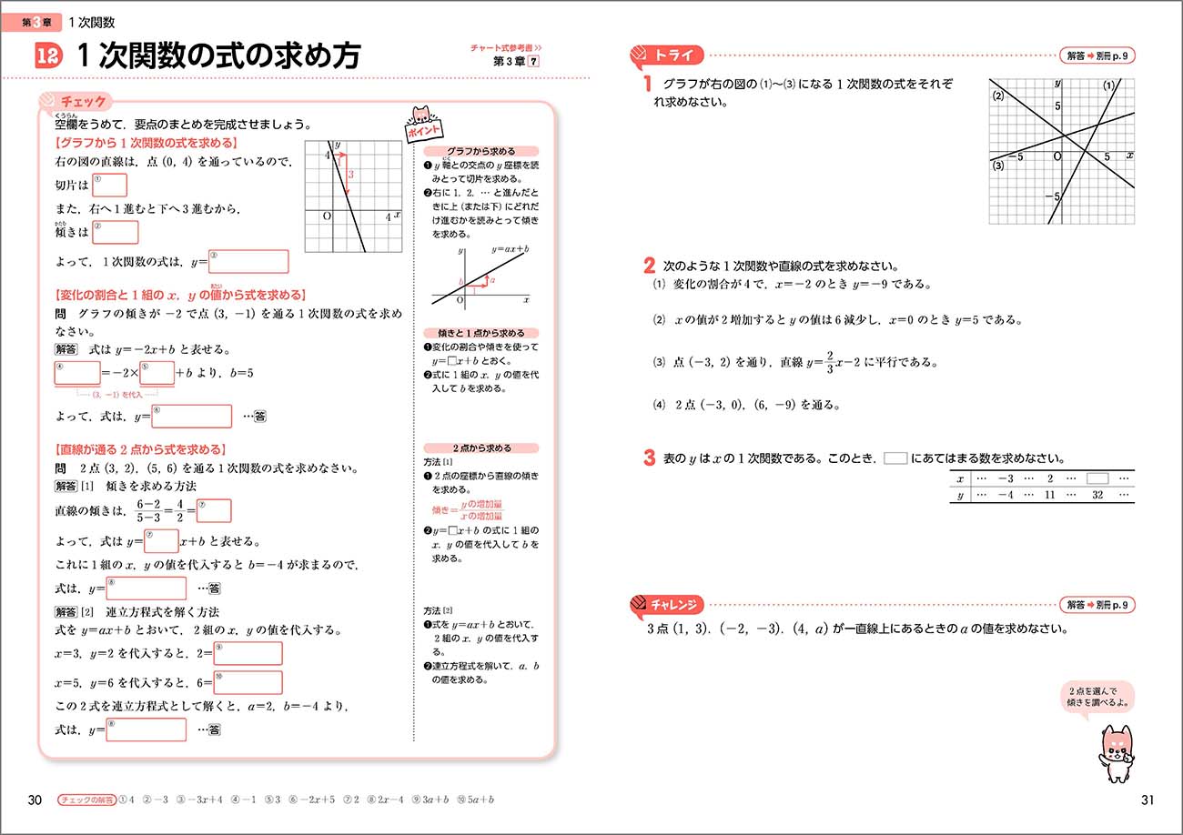 即納！最大半額！】　チャート式基礎からの中学3年数学