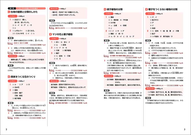 チャート式シリーズ　中学理科　1年　準拠ドリル 内容2