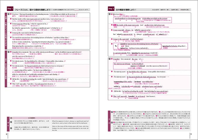 大学入試長文シリーズ　Front Runner ⑤ 解答3