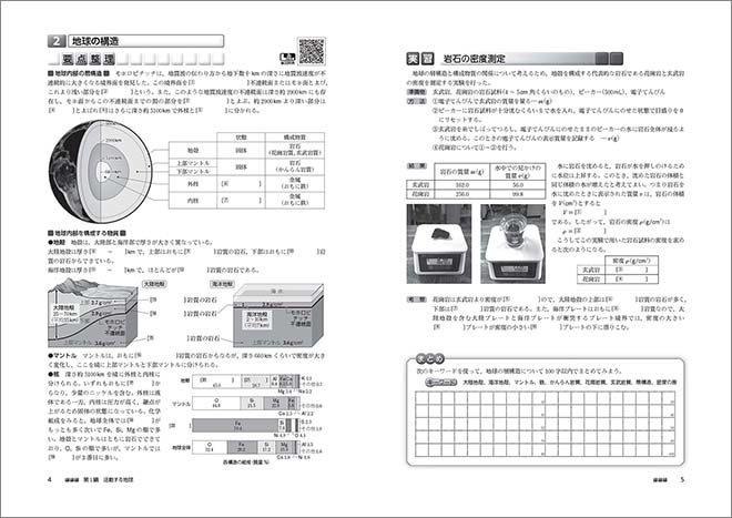 地学基礎探究ノート 内容