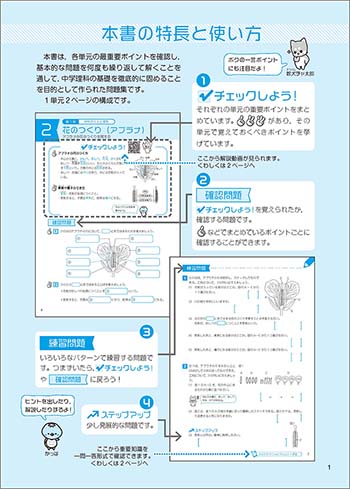 新課程　とにかく基礎　中1理科 内容1