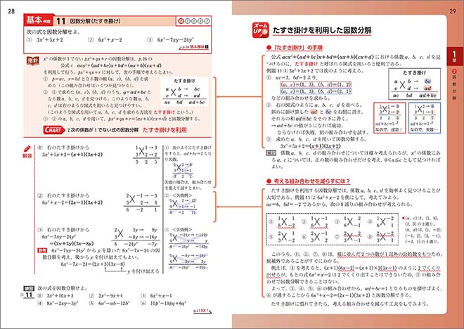 新課程　チャート式　基礎からの数学I 内容4