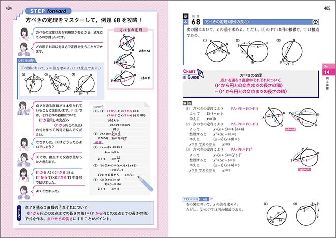 新課程　チャート式　基礎と演習　数学I+A 内容1