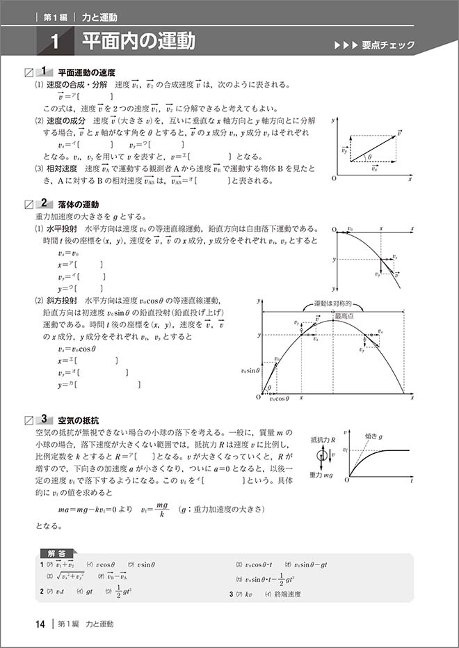 大学入学共通テスト対策 チェック＆演習 物理基礎 数研出版 別冊