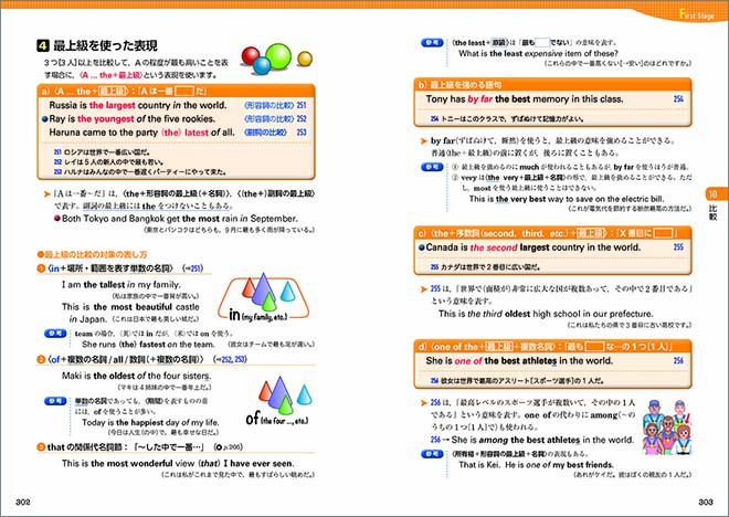 チャート式シリーズ　EARTHRISE　アースライズ総合英語　― Practical English Grammar and Expressions 内容3