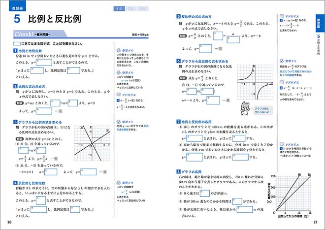 チャート式　中学数学　総仕上げ 内容1