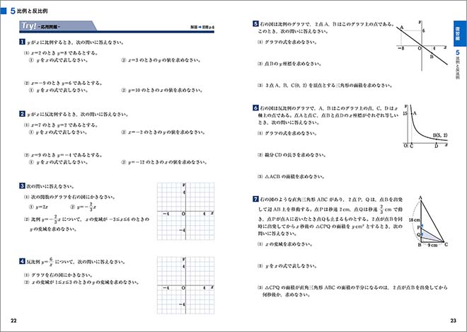 チャート式　中学数学　総仕上げ 内容2