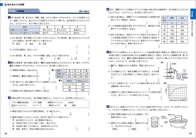 チャート式シリーズ　中学理科　総仕上げ 内容2