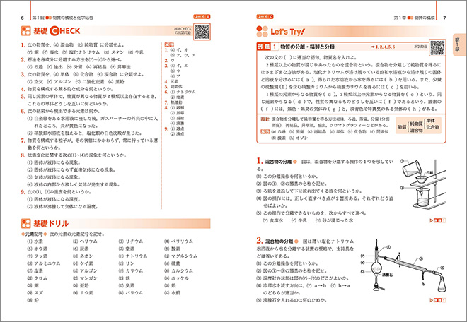 新課程　リードLight化学基礎 内容 リードB・C