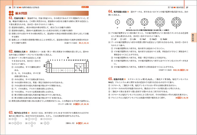 新課程　リードLight化学基礎 内容 リードC+