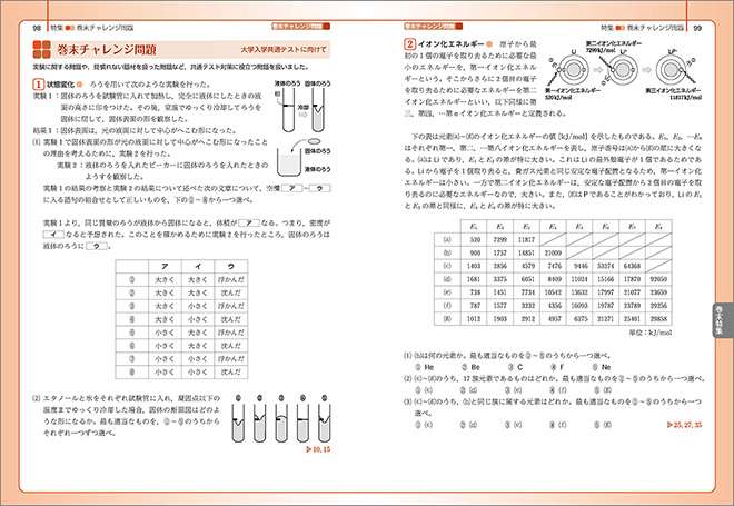 新課程　リードLight化学基礎 内容 巻末チャレンジ問題