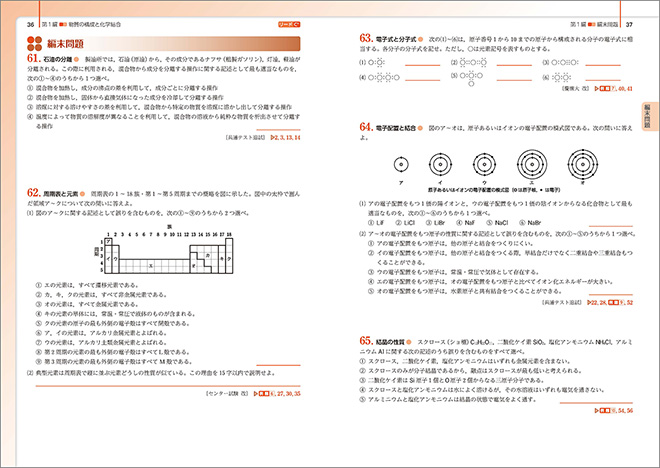 新課程　リードLightノート化学基礎 内容 リードC+