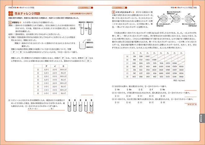 新課程　リードLightノート化学基礎 内容 巻末チャレンジ問題