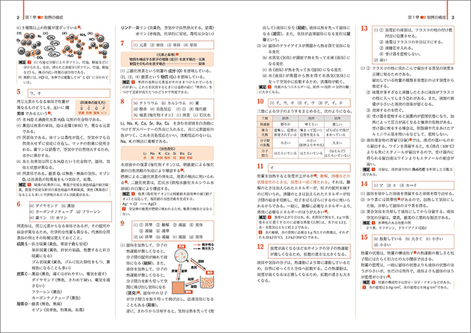 新課程　リードLightノート化学基礎 内容 解答編