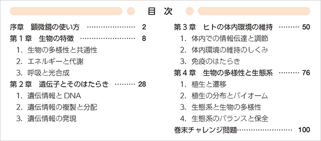 リードLightノート生物基礎 目次