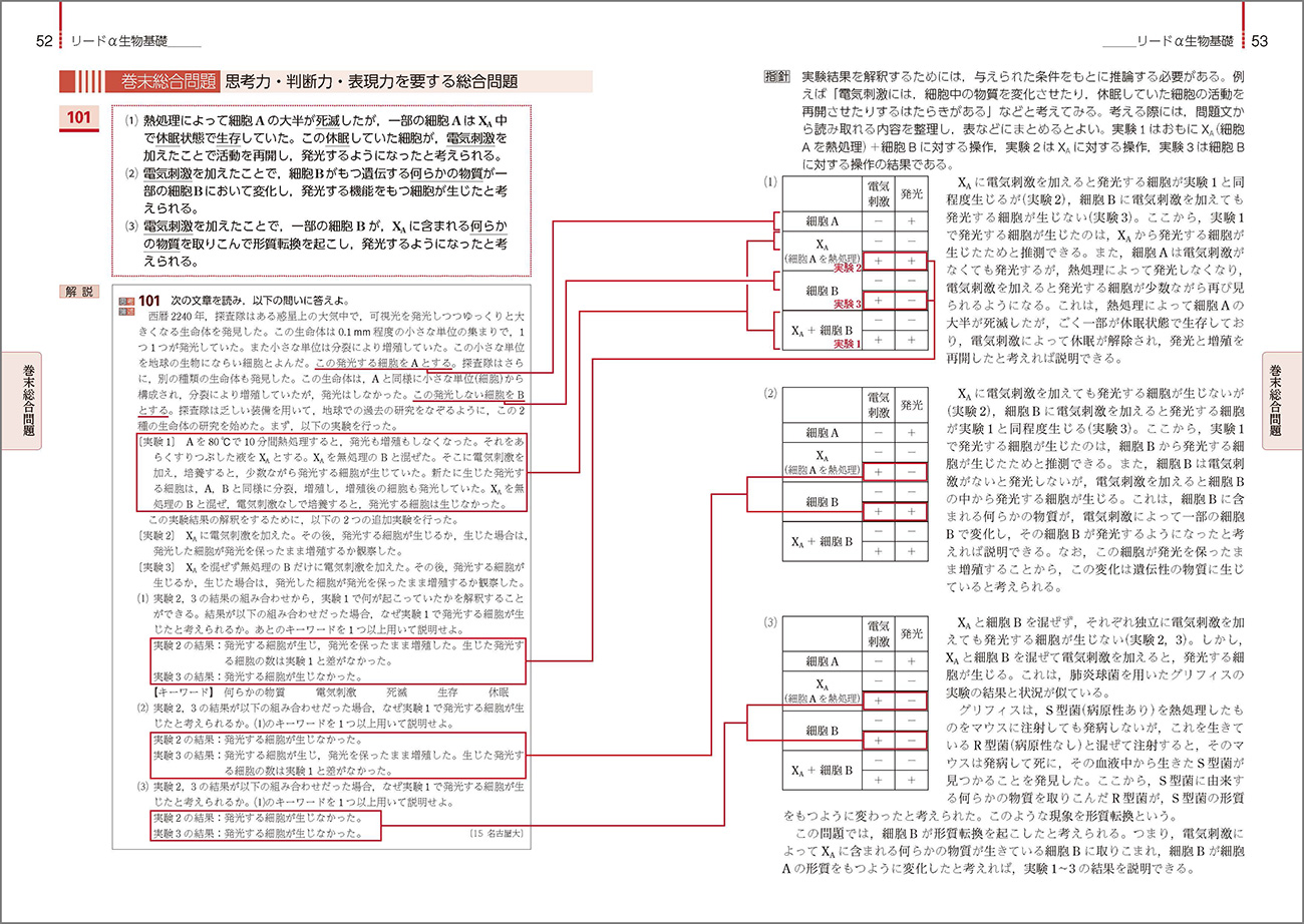 リードα生物基礎 ー 内容を見る 解答編（リードE）｜チャート式