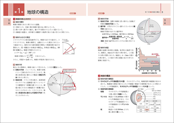 新課程　リードα地学基礎 内容 リードA