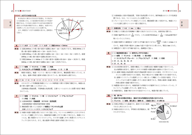 新課程　リードα地学基礎 内容 解答編