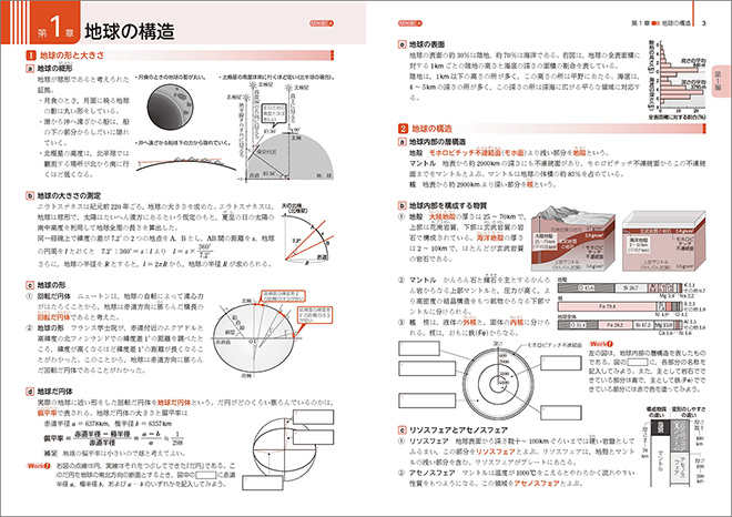 新課程　リードLightノート地学基礎 内容 リードA