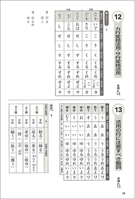 改訂版 古典文法 要点整理ノート 内容2