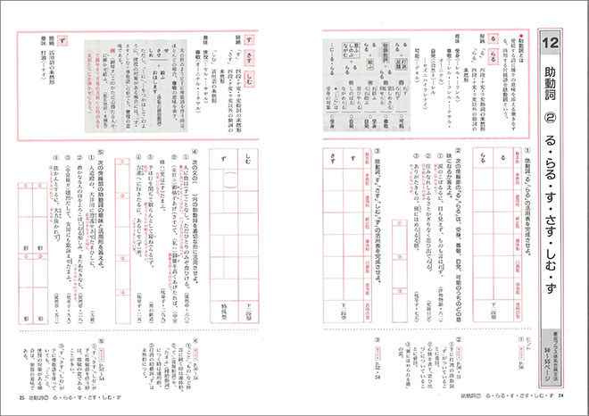 改訂版 読解をたいせつにする 要点プラス 体系古典文法 準拠ノート 内容1